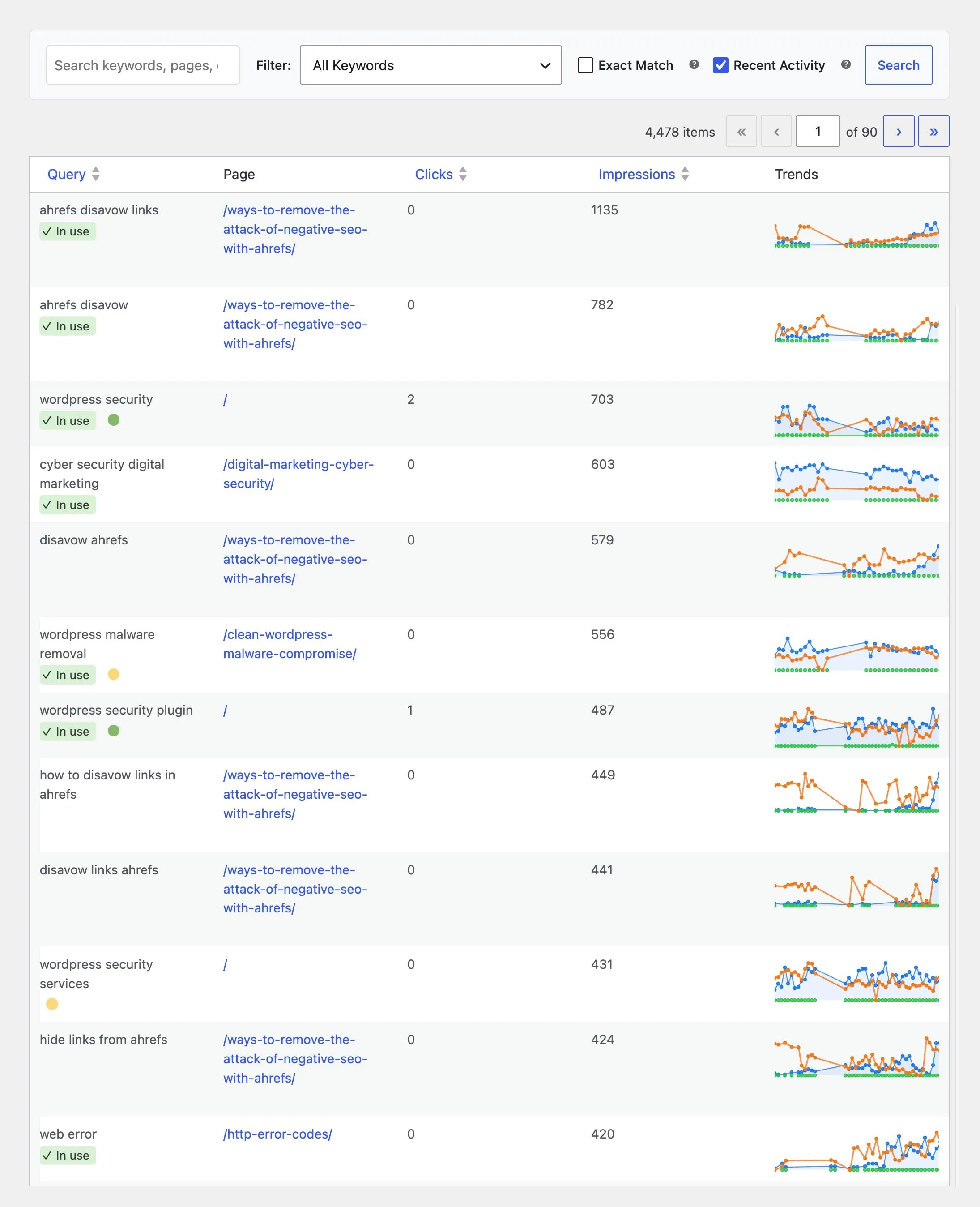 GSC Overview with queries, pages, clicks, and trends